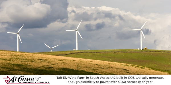 Why Waterproofing Matters for Long-Term Wind Farms Performance